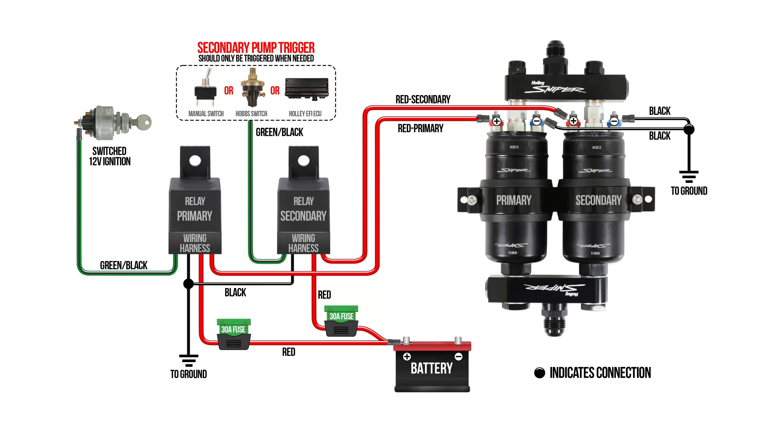 HOLLEY SNIPER 3.5 GPM TWIN PUMP AND MANIFOLD KIT Supports over 1000 HP Compatible with Gasoline or E85 Part # 12-270 - Image 4