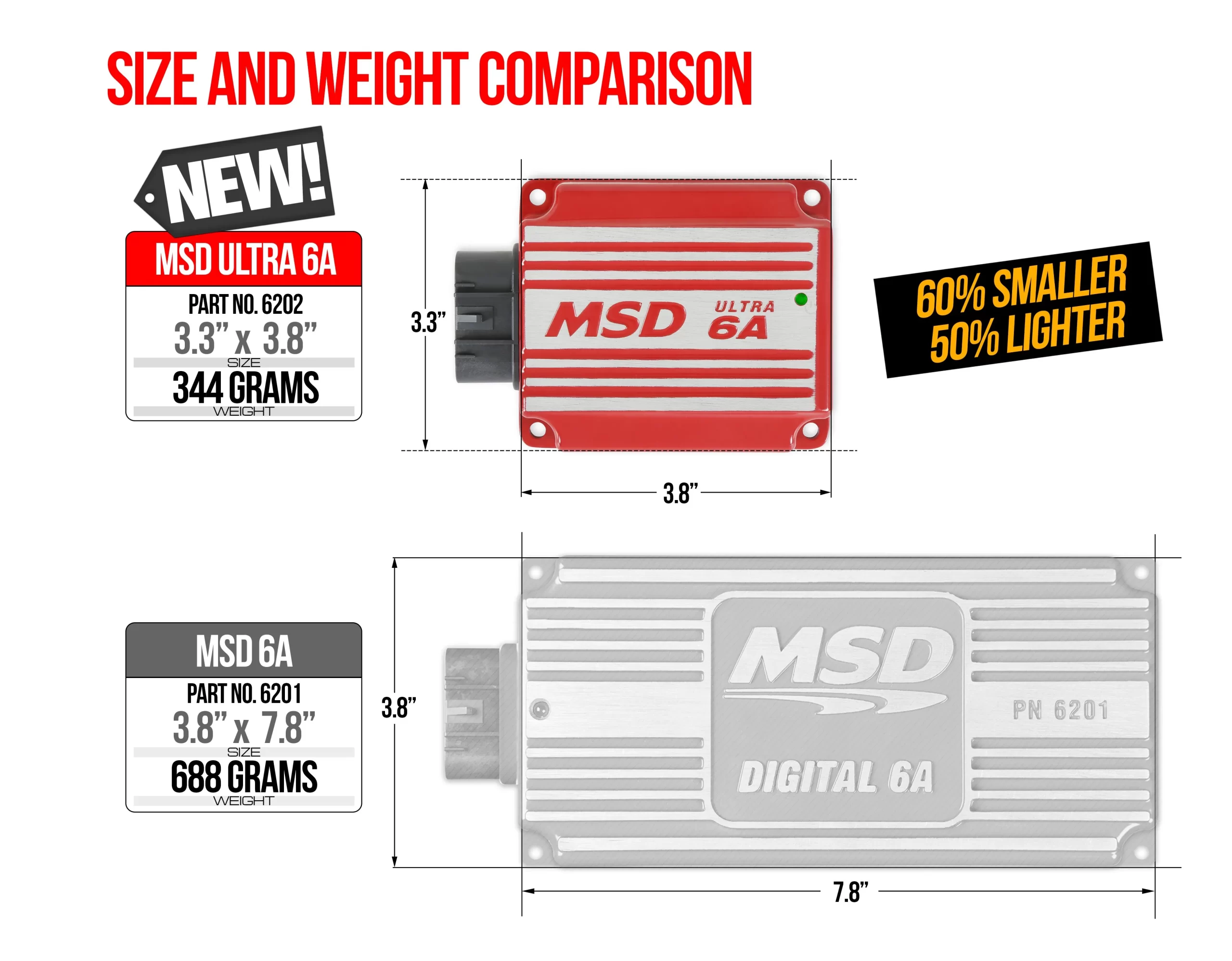 MSD ULTRA 6A IGNITION CONTROL - RED Compact design - full MSD power. Part # 6202 - Image 7