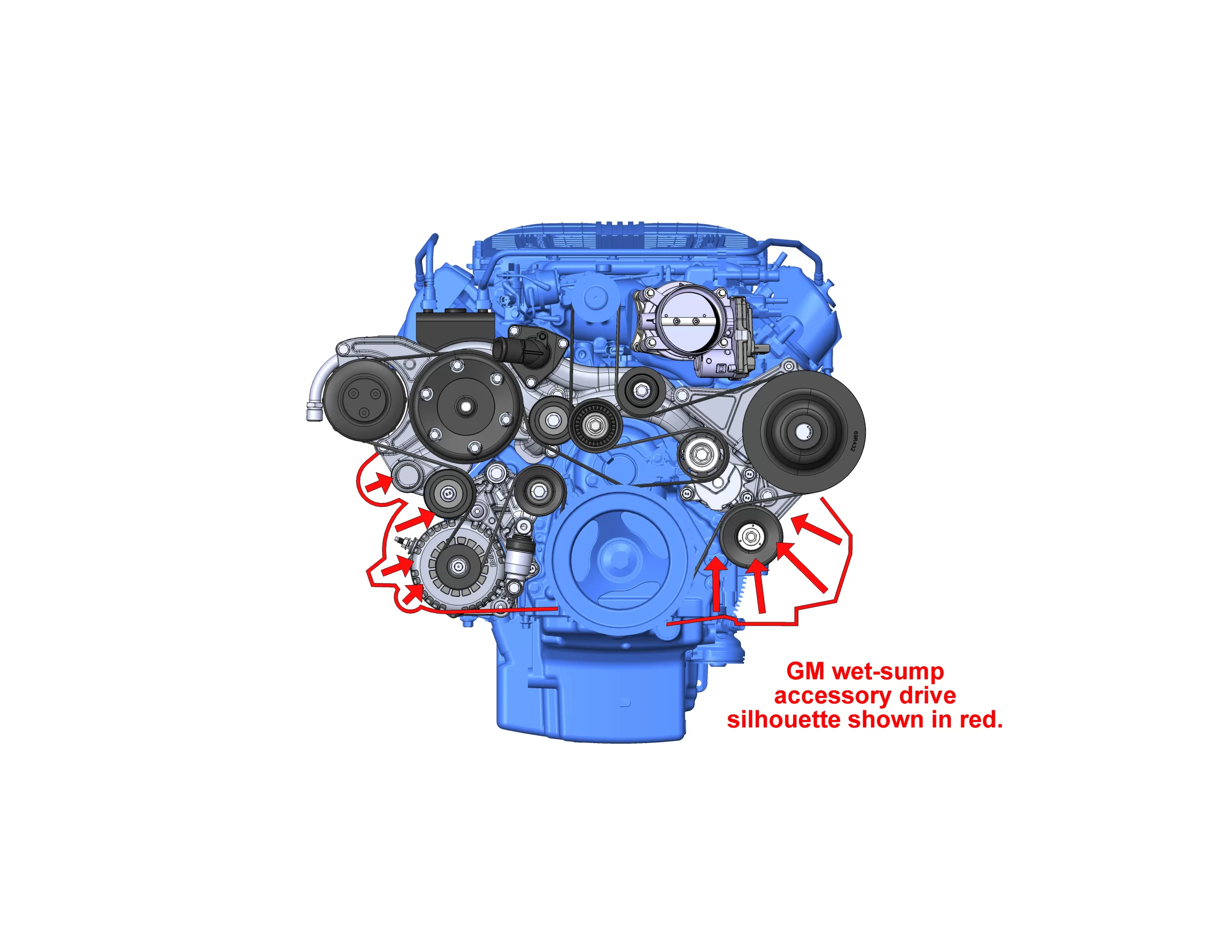HOLLEY PREMIUM MID-MOUNT COMPLETE ACCESSORY SYSTEM FOR GM GEN V LT4 WET SUMP ENGINES Complete GM Gen V LT4 Accessory Drive System w/ Alt, P/S, A/C, Water Pump, Belts, and hardware. Part # 20-220 - Image 4