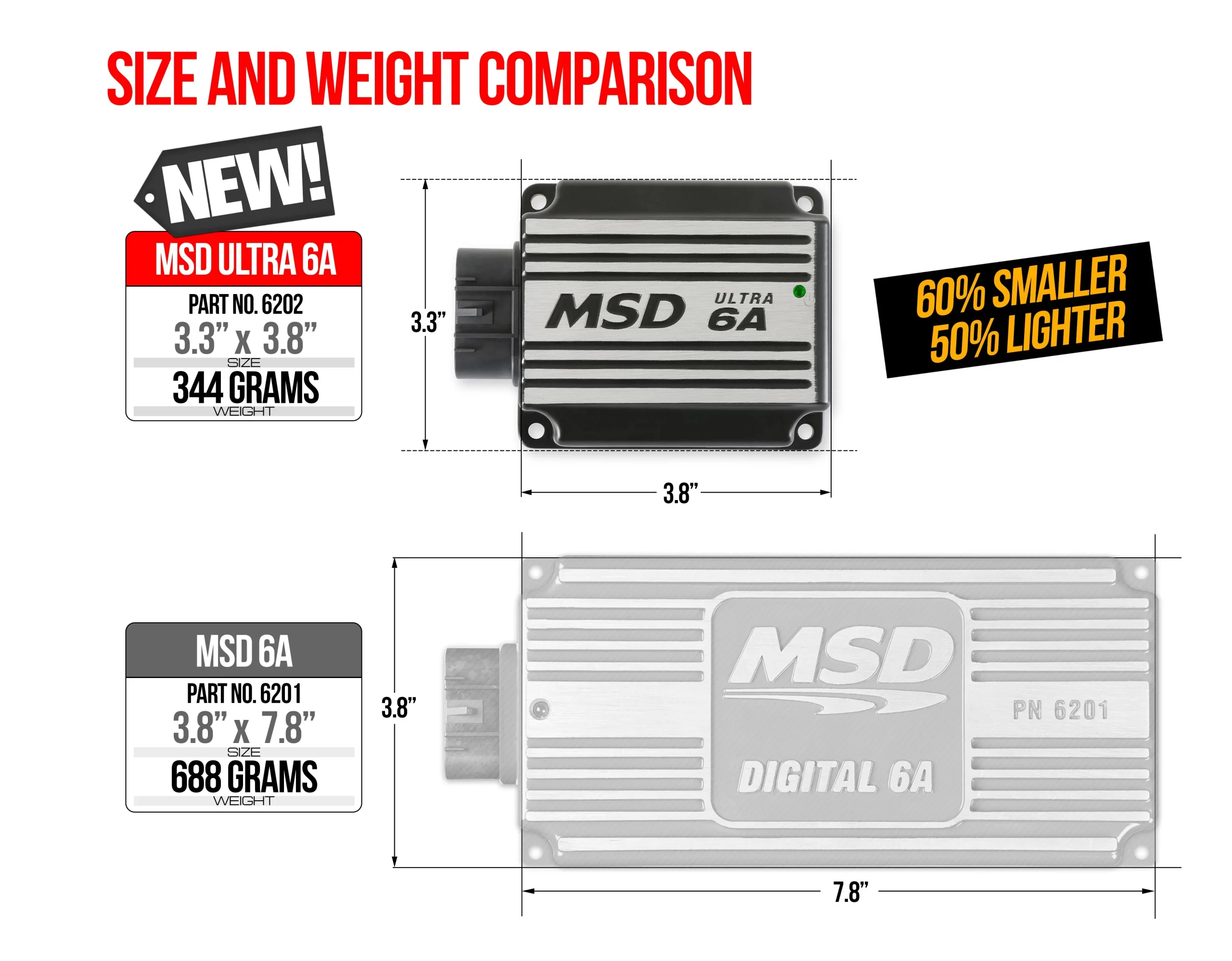 MSD ULTRA 6A IGNITION CONTROL - BLACK Compact design - full MSD power. Part # 62023 - Image 9