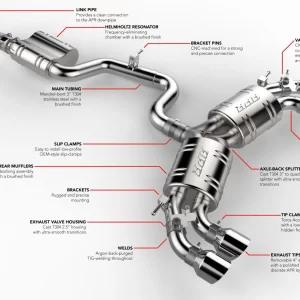 APR EXHAUST - CATBACK SYSTEM - MK7 GOLF R  3" T304 stainless-steel catback exhaust system.  Part #  CBK0021